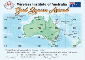 HF Grid