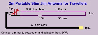 2m Antenna